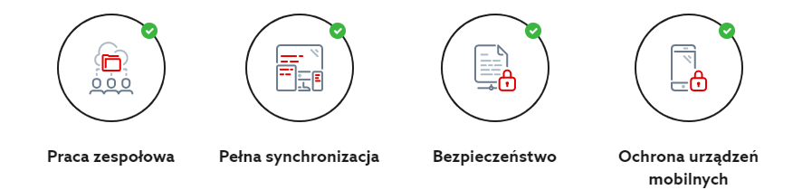 Dropbox features.png