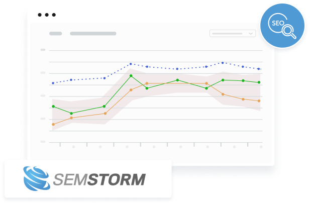 Wykres przedstawiający wyniki ze zwiększającej się widoczności strony w Google dzięki narzędziu Semstorm.